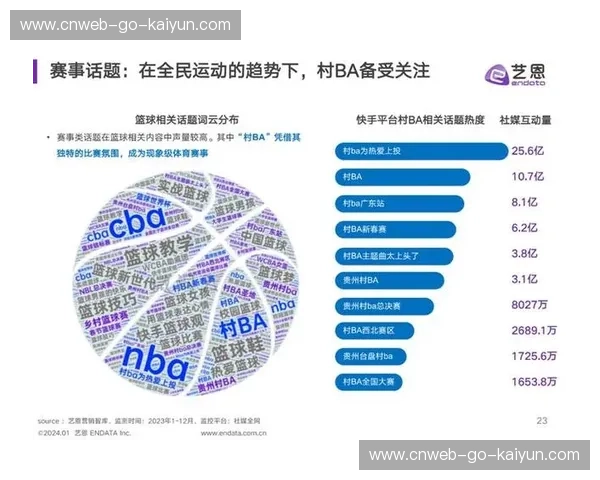 赛事数据开放给公众查询 提升透明度